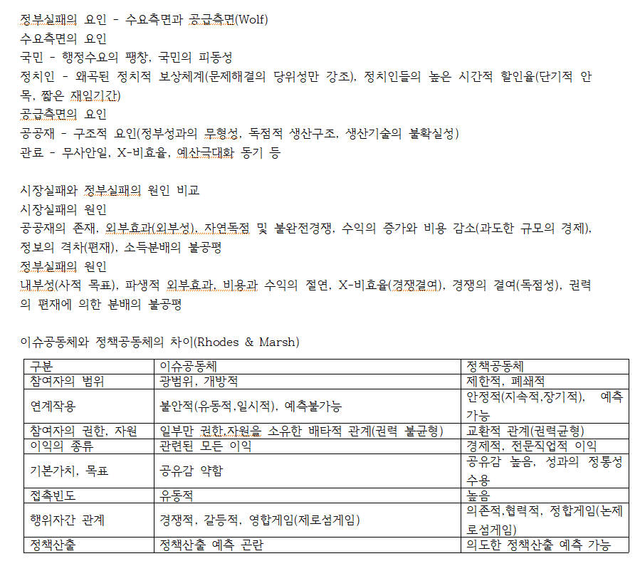 이미지 1