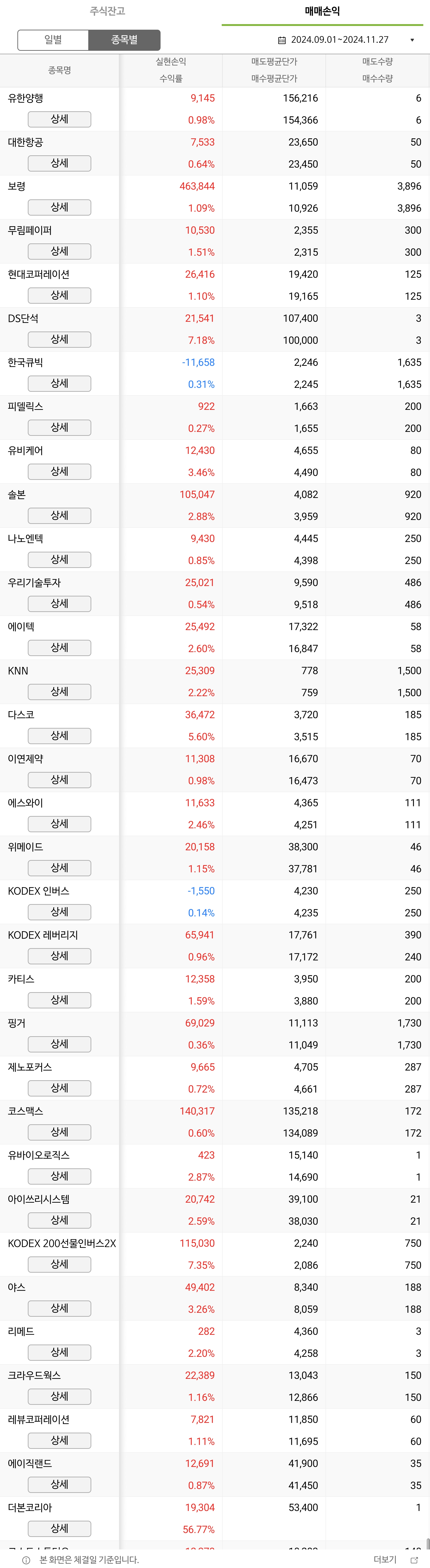 이미지 1