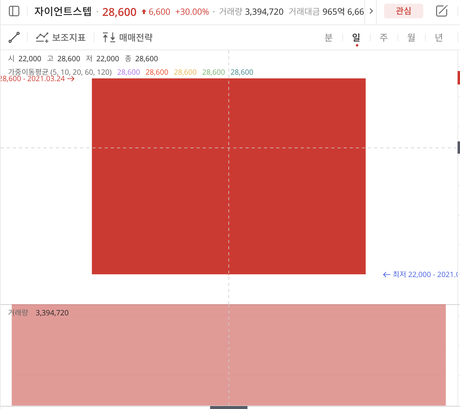 이미지 1