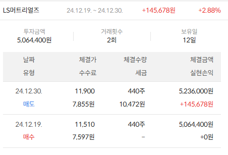 이미지 2