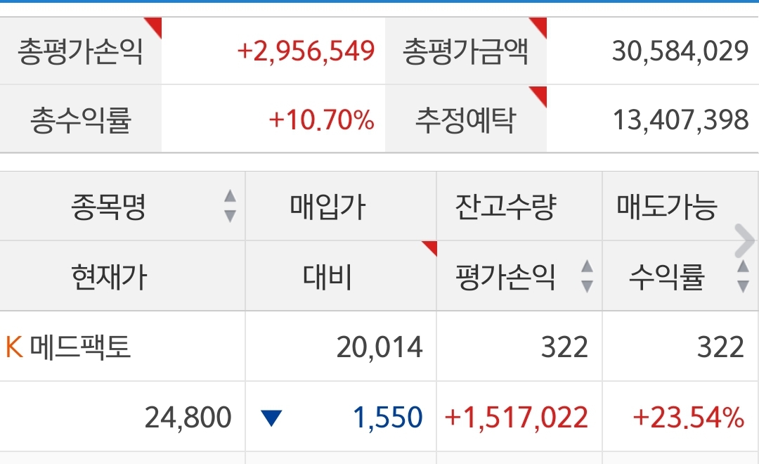 이미지 1