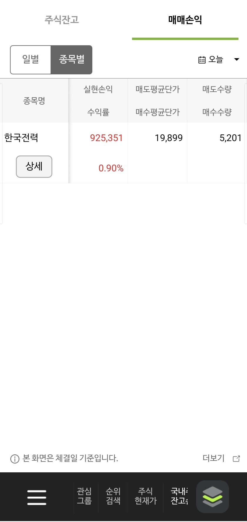 이미지 2