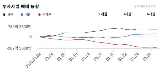 이미지 1