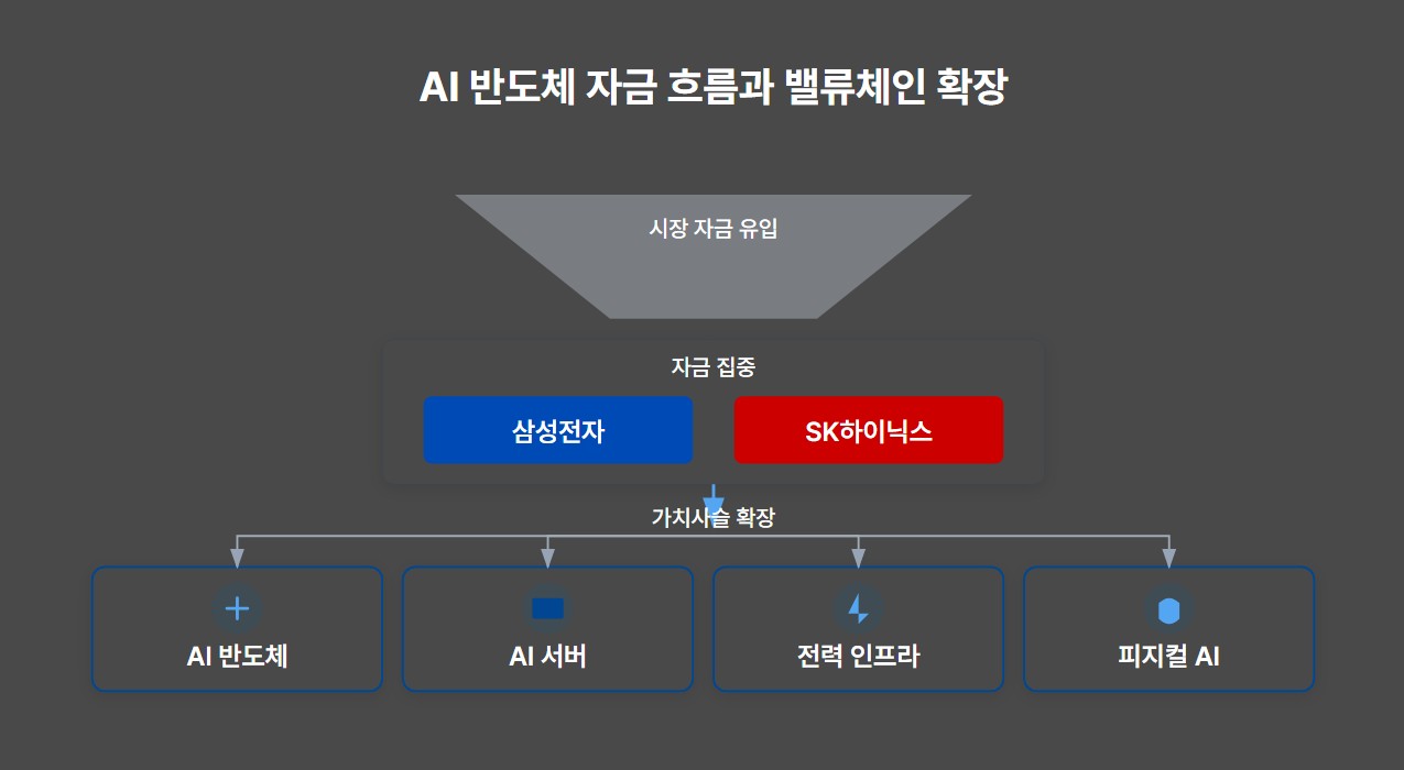 이미지 1