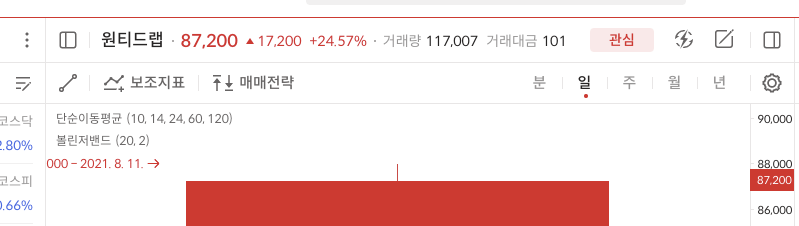 이미지 1