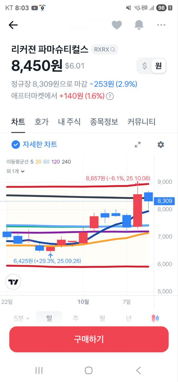 이미지 1