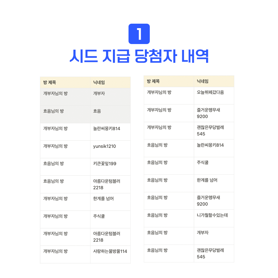 이미지 1