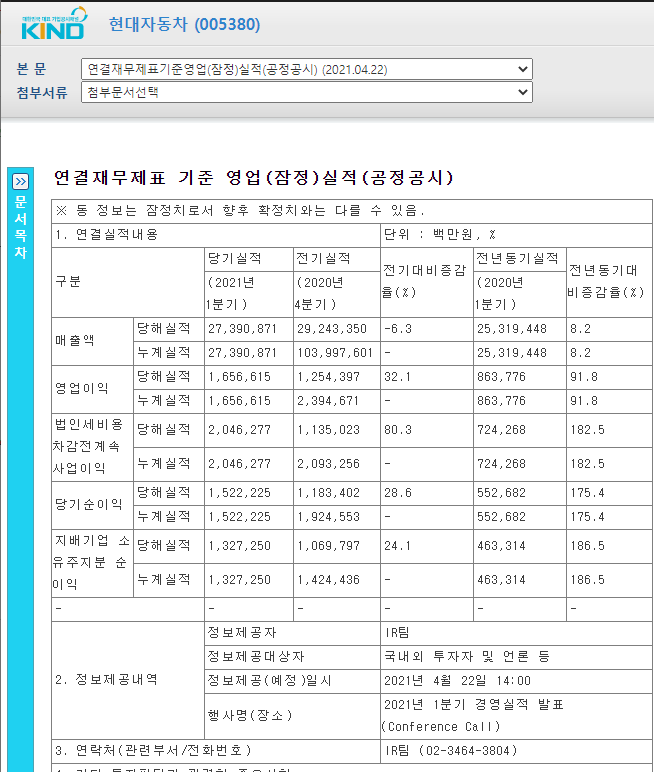 이미지 1