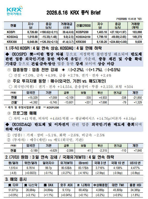 이미지 1