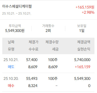 이미지 2
