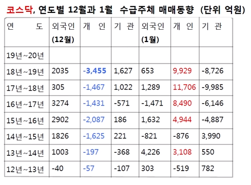이미지 1
