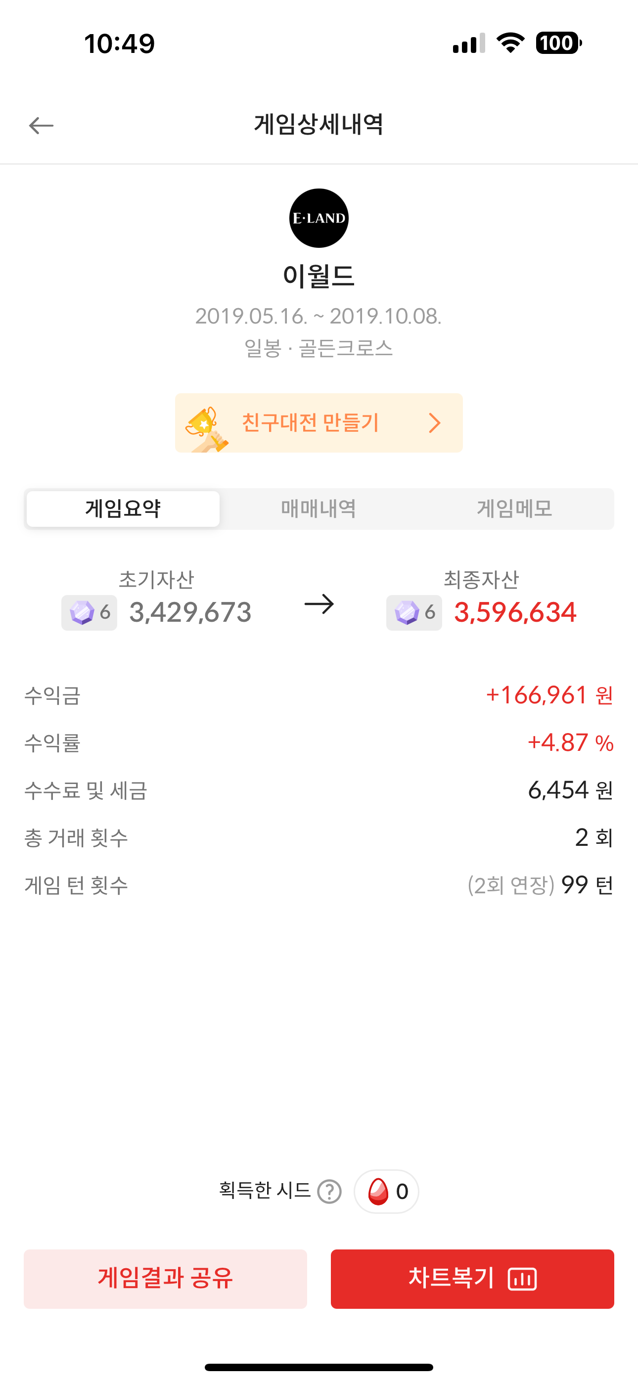 이미지 1