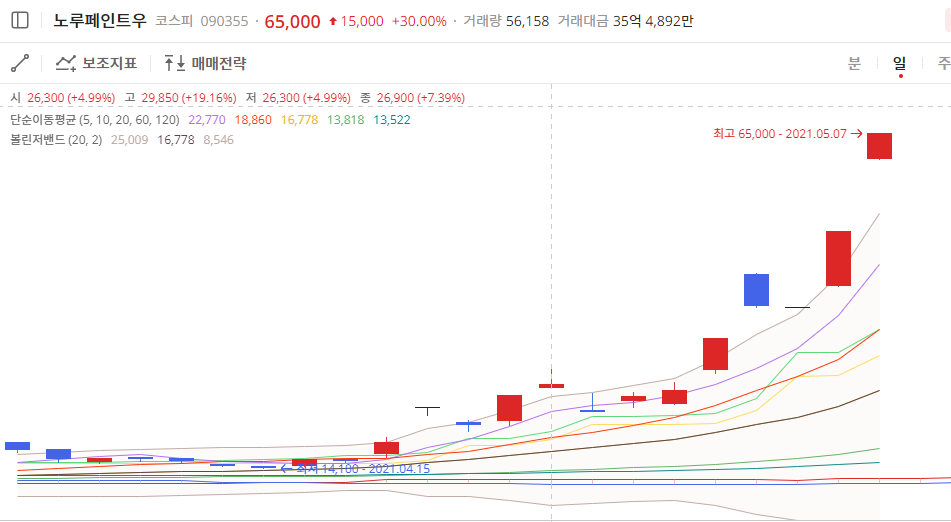 이미지 1