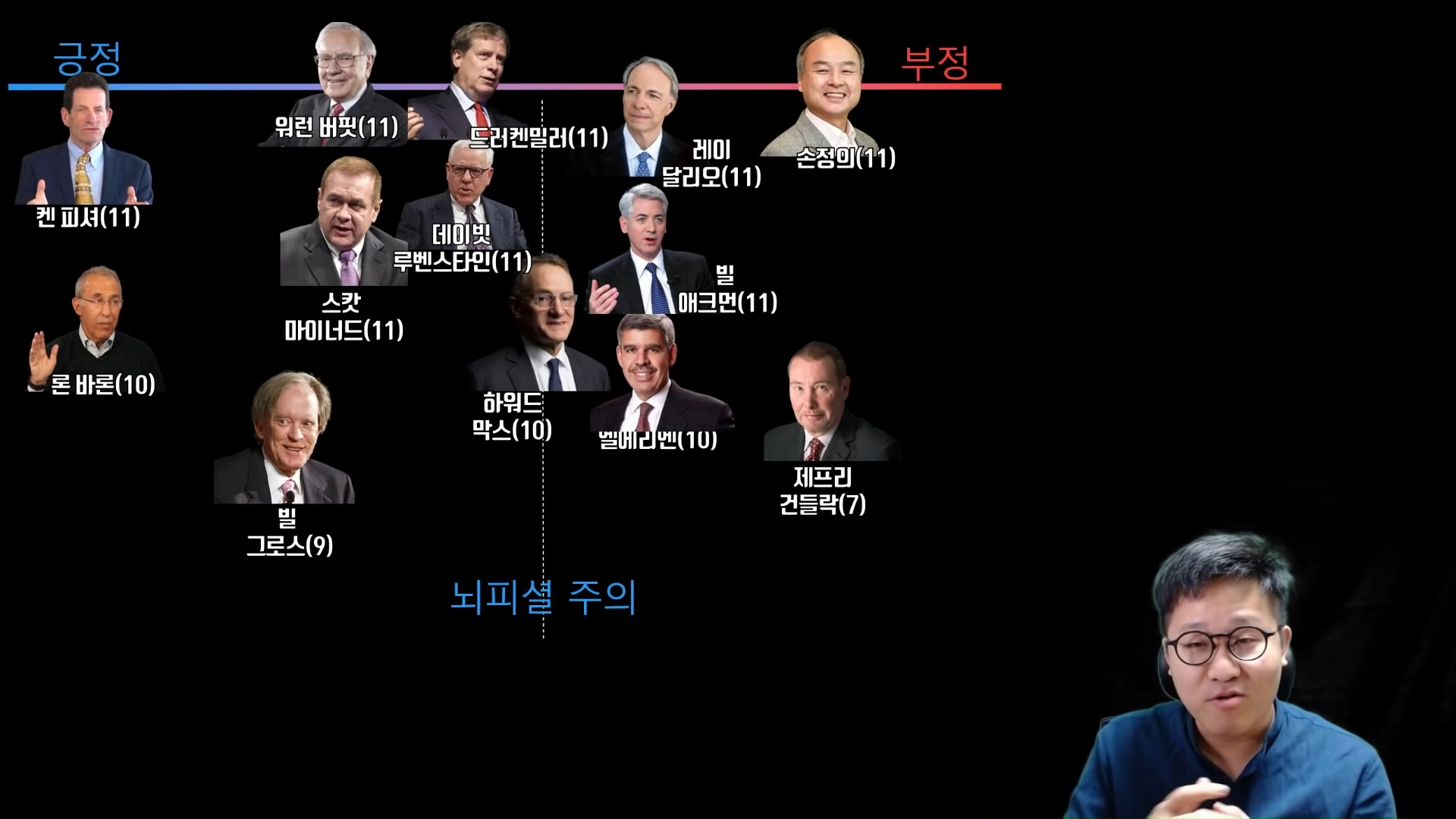 이미지 1