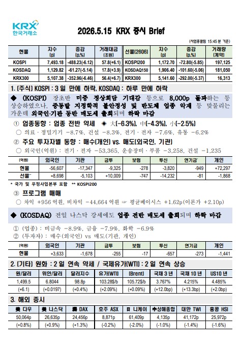 이미지 1