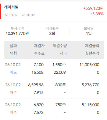이미지 2