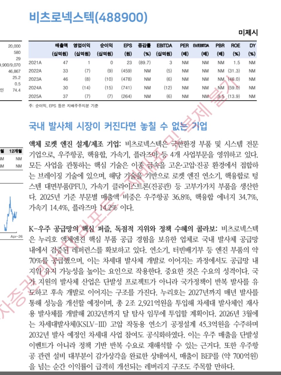 이미지 1