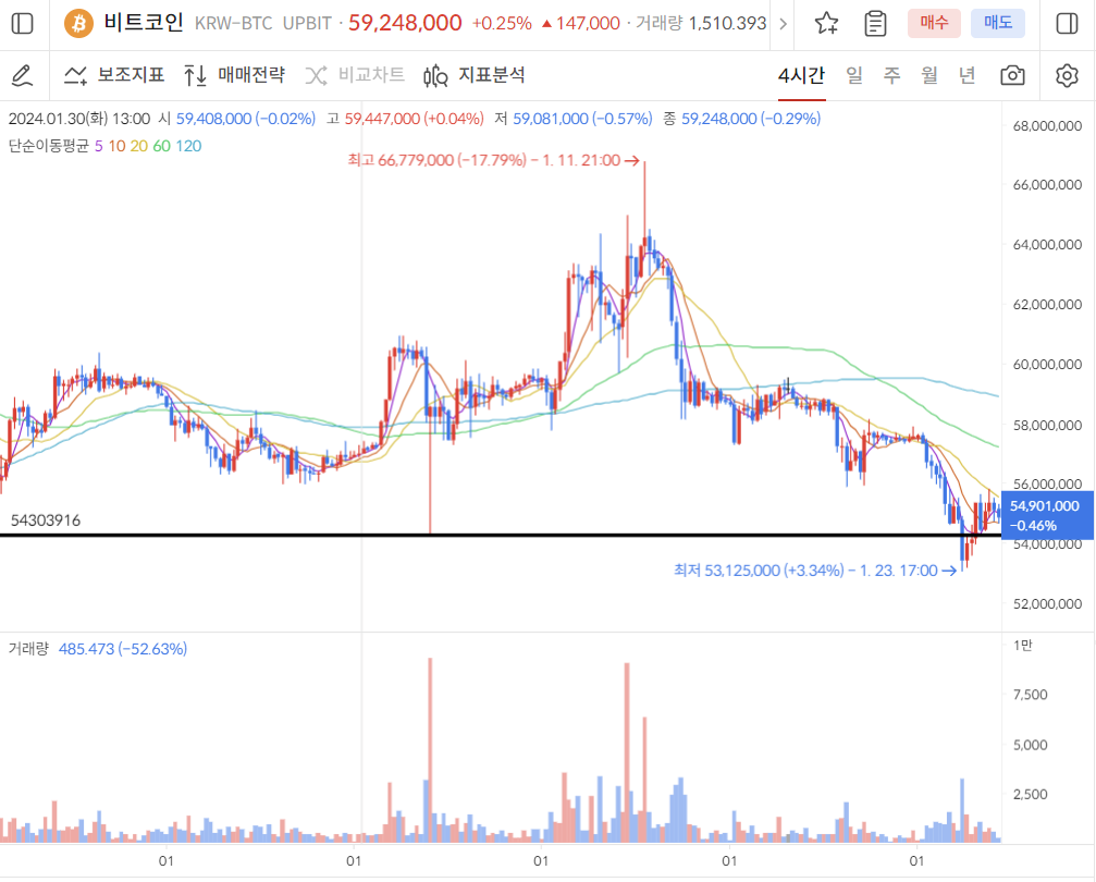 이미지 1