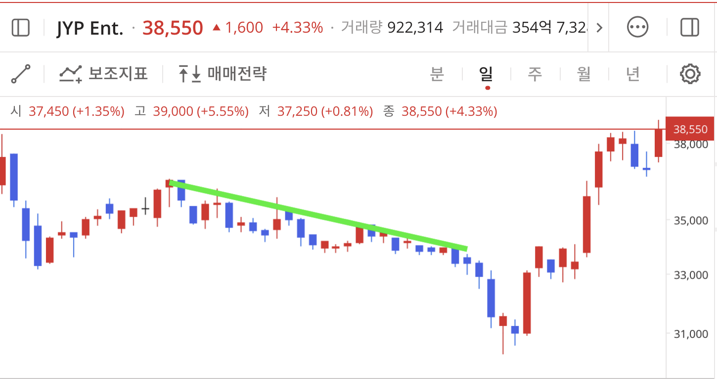 이미지 1
