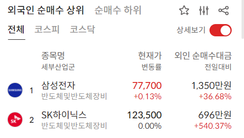 이미지 1