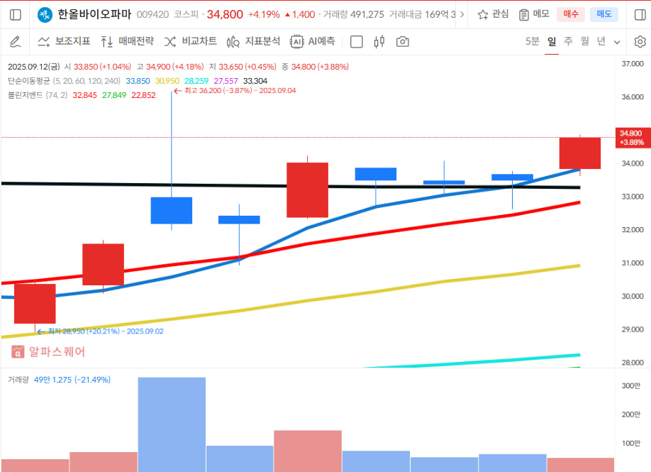 이미지 1