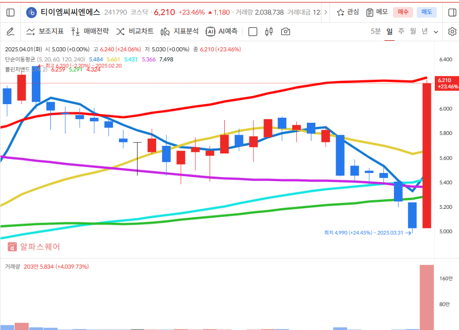 이미지 1