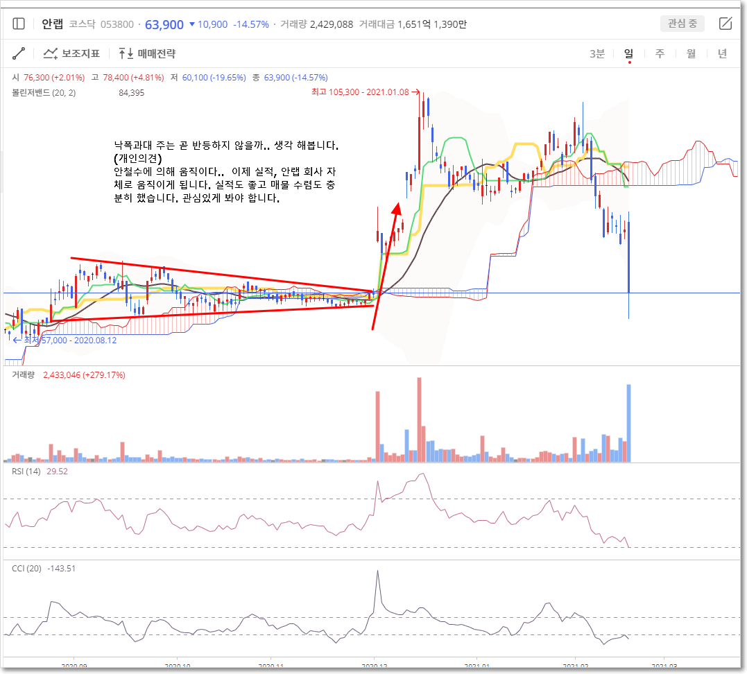 이미지 1