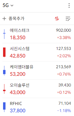 이미지 1