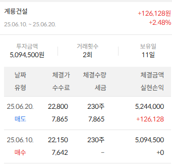 이미지 2