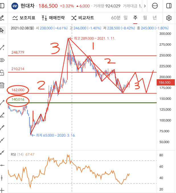 이미지 1