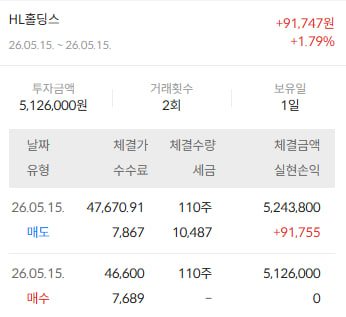 이미지 2