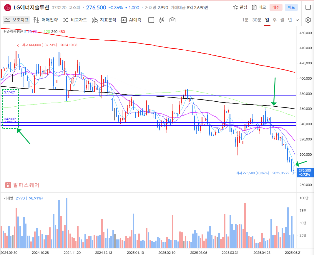 이미지 1