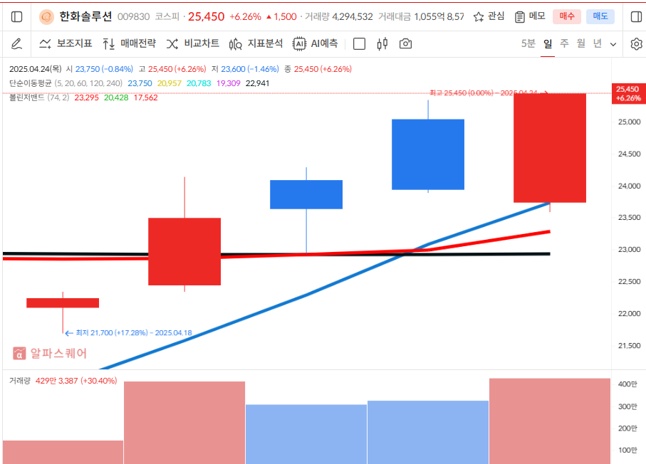 이미지 1
