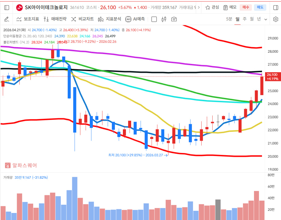 이미지 1