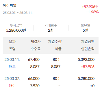 이미지 2