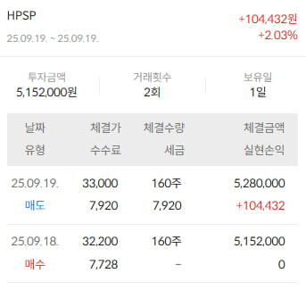 이미지 2