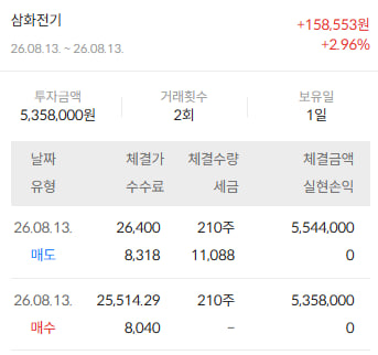 이미지 2