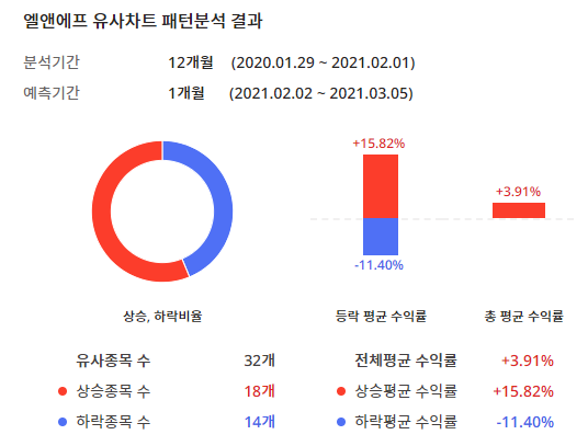 이미지 1