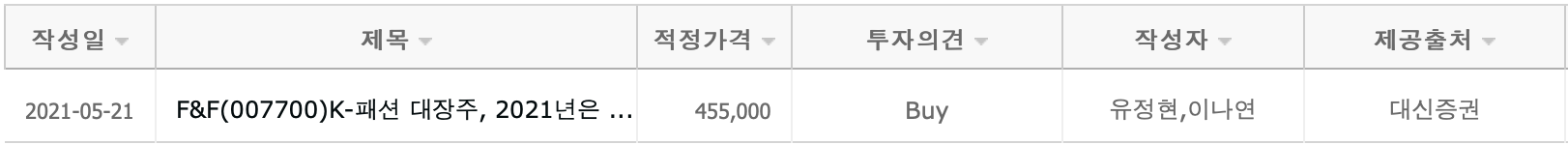 이미지 2