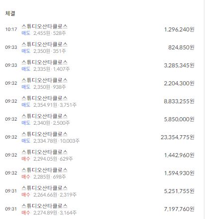 이미지 1