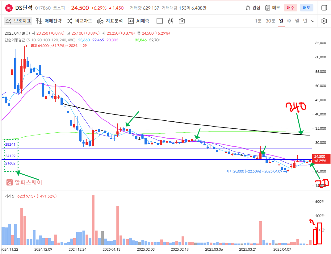 이미지 1