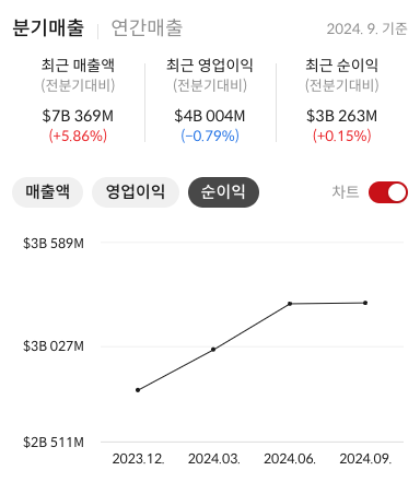 이미지 1