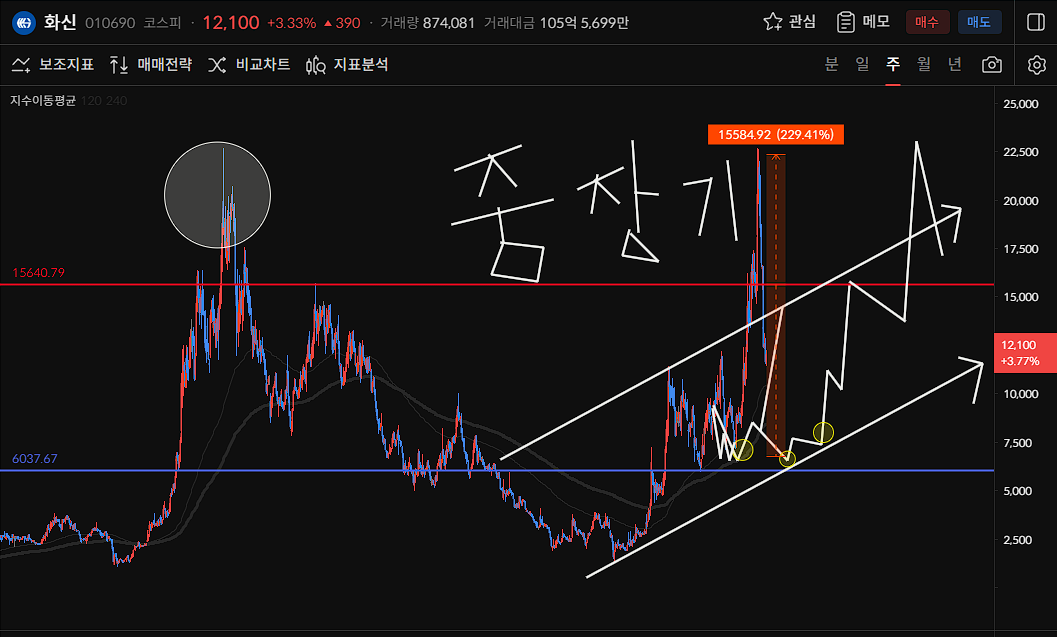 이미지 1