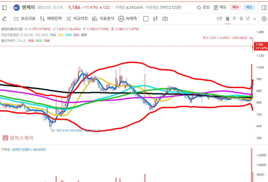 이미지 1