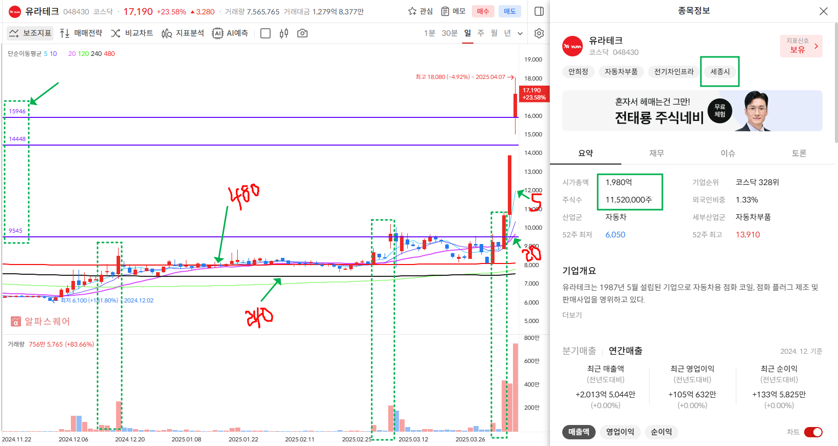 이미지 1