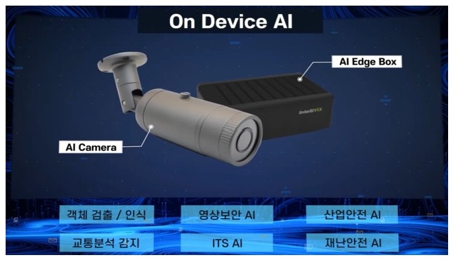 인텔리빅스 온디바이스 AI 제품 — AI 카메라와 AI Edge Box (출처: 인텔리빅스 증권신고서, DART)