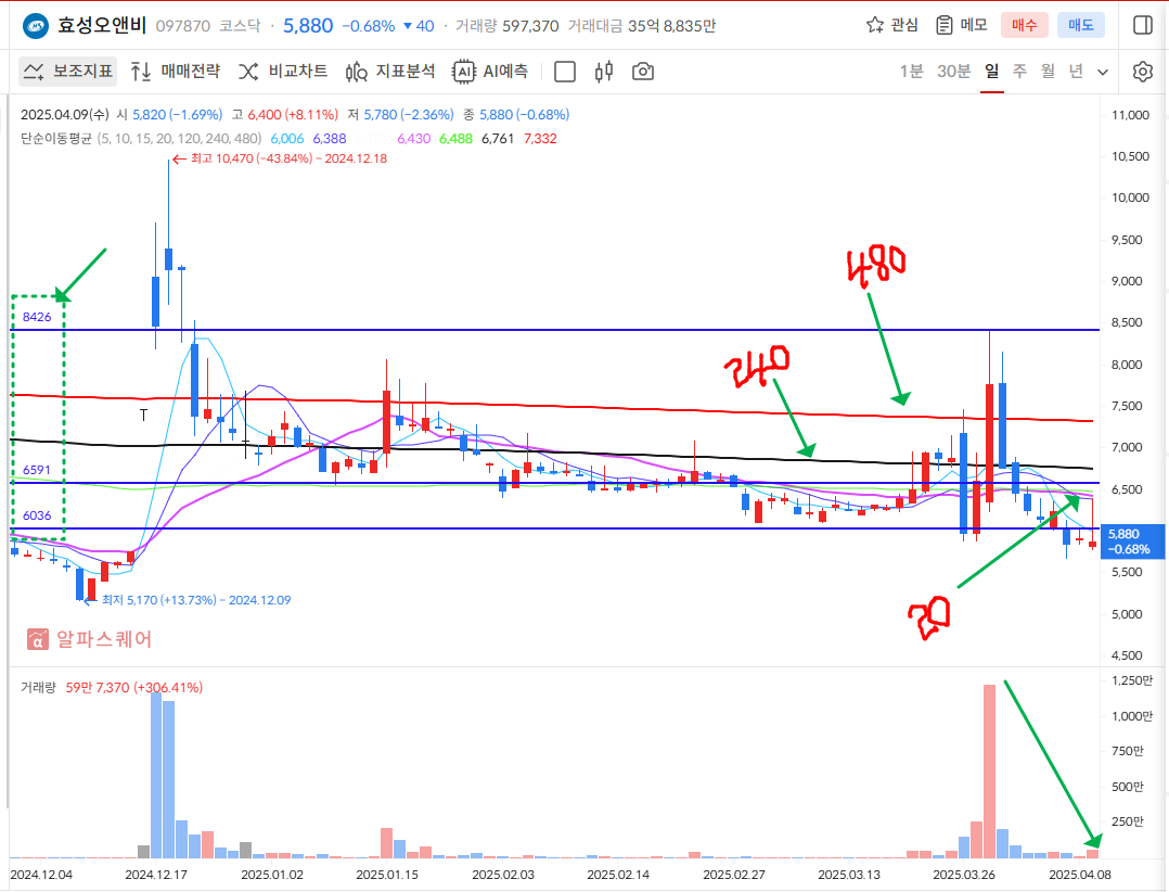 이미지 1