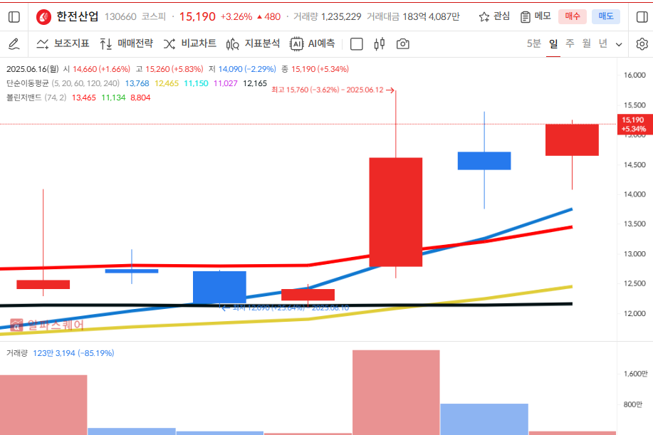 이미지 1