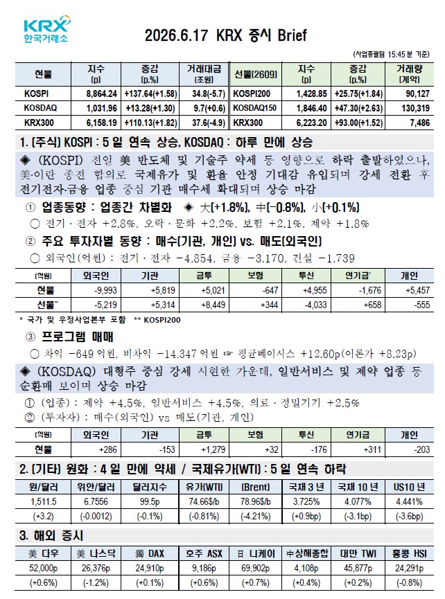 이미지 1