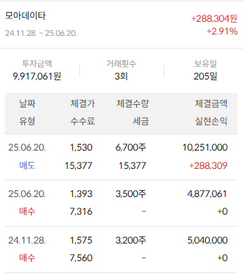 이미지 2